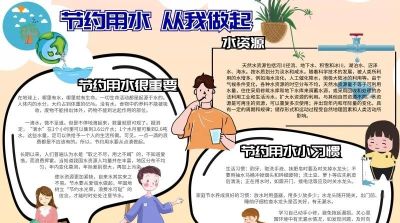 手抄报（节约用水） - 图画吧TUHUABA