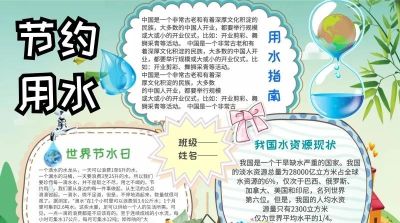 手抄报（节约用水） - 图画吧TUHUABA