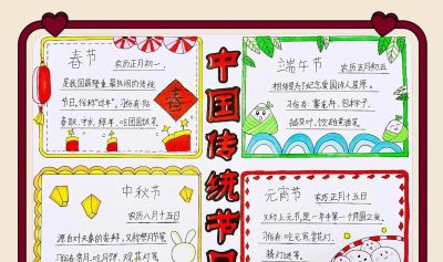 中国传统节日手抄报 - 图画吧TUHUABA