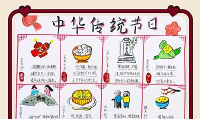 中国传统节日手抄报 - 图画吧TUHUABA