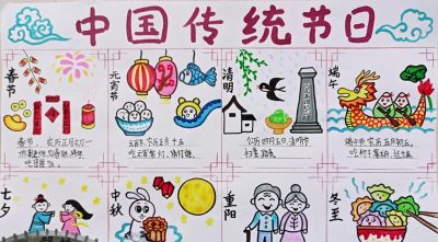 中国传统节日手抄报 - 图画吧TUHUABA