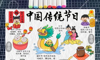 中国传统节日手抄报 - 图画吧TUHUABA