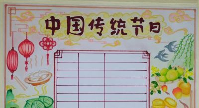 中国传统节日手抄报 - 图画吧TUHUABA