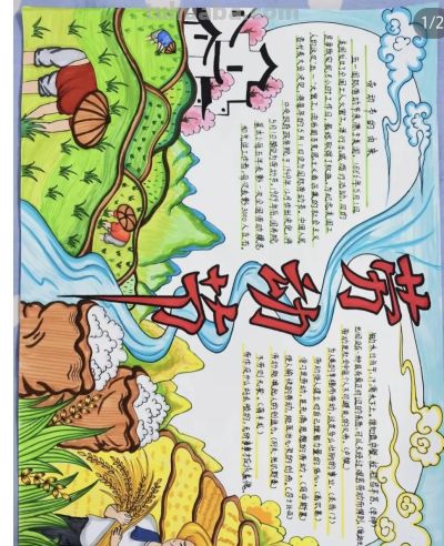 劳动节五一手抄报 - 图画吧TUHUABA