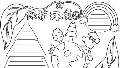 环境保护手抄报 - 图画吧TUHUABA