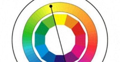 学习区分色彩的冷暖 - 今日头条