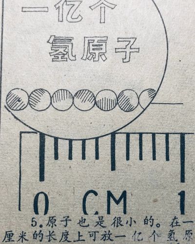 八十年代科学知识连环画《原子能通俗图说》 - 图画吧TUHUABA