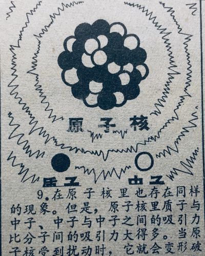 八十年代科学知识连环画《原子能通俗图说》 - 图画吧TUHUABA