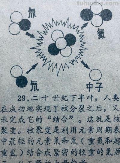 八十年代科学知识连环画《原子能通俗图说》 - 图画吧TUHUABA