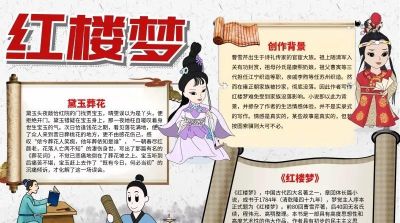 手抄报—红楼梦类 - 图画吧TUHUABA