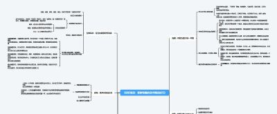 2026年思维导图模板大全 30张各类经典思维导图模板分享 - 今日头条 2026年思维导图模板大全 30张各类经典思维导图模板分享 - 图画吧TUHUABA
