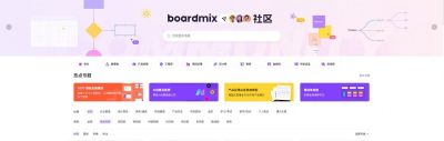 哪些思维导图软件比较好用?这8款不容错过! - 今日头条 哪些思维导图软件比较好用?这8款不容错过! - 图画吧TUHUABA