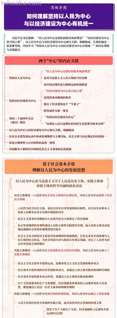 【思维导图】如何理解坚持以人民为中心与以经济建设为中心有机统一 - 今日头条