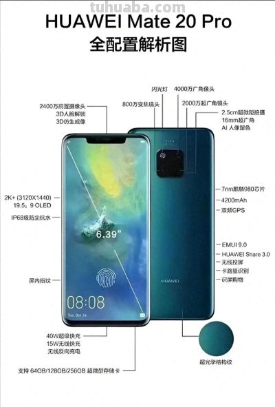 华为Mate 20 Pro——摄影博主的年度器材复盘 - 今日头条