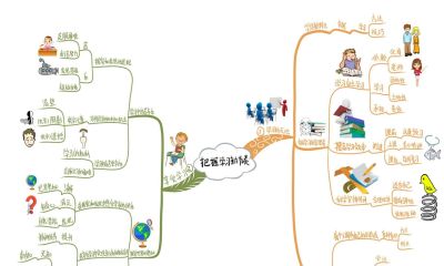 初中政治思维导图(高清套图51张) - 今日头条 初中政治思维导图(高清套图51张) - 图画吧TUHUABA