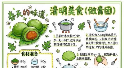 41张清明节主题儿童绘画和手抄报，值得收藏 - 图画吧TUHUABA