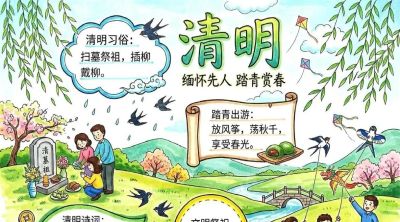 41张清明节主题儿童绘画和手抄报，值得收藏 - 图画吧TUHUABA