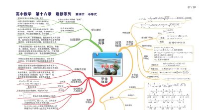 高中数学全套思维导图(高清版) - 今日头条 高中数学全套思维导图(高清版) - 图画吧TUHUABA