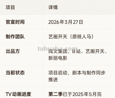 灵笼首部动画电影官宣 - 今日头条