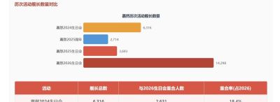 虚拟女团A-SOUL：从资本宠儿到绝境重生，一场价值千万的数字奇迹 - 图画吧TUHUABA