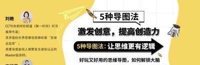 玩转思维导图,提高创造力与逻辑力 - 今日头条 玩转思维导图,提高创造力与逻辑力 - 图画吧TUHUABA