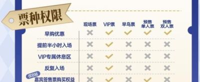 超大展区+豪华阵容，贵州动漫嘉年华来了！凭票根还可领500元消费券 - 图画吧TUHUABA