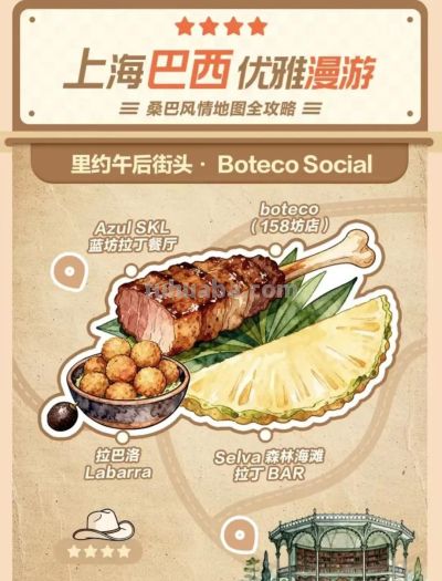 2026年“上海环球美食汇·美洲风味季活动”启幕！ - 图画吧TUHUABA