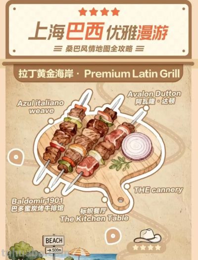 2026年“上海环球美食汇·美洲风味季活动”启幕！ - 图画吧TUHUABA