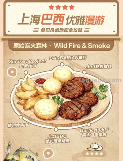 2026年“上海环球美食汇·美洲风味季活动”启幕！ - 图画吧TUHUABA