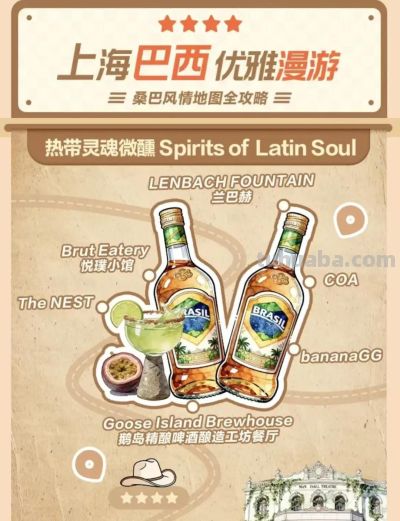 2026年“上海环球美食汇·美洲风味季活动”启幕！ - 图画吧TUHUABA