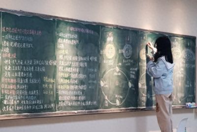 高二学习越学越乱？思维导图这么用，轻松理清思路、高效提分 - 今日头条