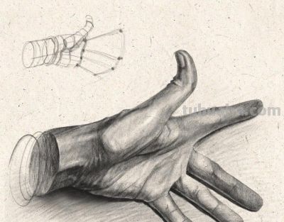 俄罗斯素描老师，素描教学干货 - 图画吧TUHUABA