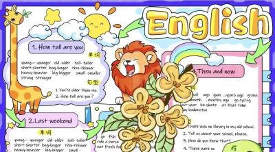 常用的英语手抄报 - 图画吧TUHUABA