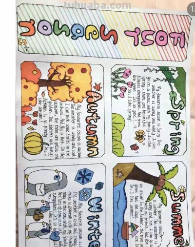 常用的英语手抄报 - 图画吧TUHUABA