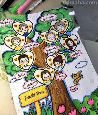 常用的英语手抄报 - 图画吧TUHUABA