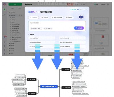 思维导图在线版不会用？4个技巧让你效率翻倍，小白也能秒上手！ - 今日头条