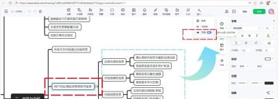 思维导图在线版不会用？4个技巧让你效率翻倍，小白也能秒上手！ - 图画吧TUHUABA