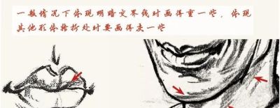 线条是速写的表现语言（三）回头线/结构点线 - 图画吧TUHUABA