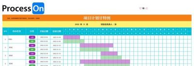 职场汇报必备-超级有用12张思维导图 - 今日头条 职场汇报必备-超级有用12张思维导图 - 图画吧TUHUABA