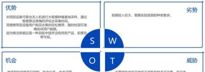 职场汇报必备-超级有用12张思维导图 - 今日头条 职场汇报必备-超级有用12张思维导图 - 图画吧TUHUABA