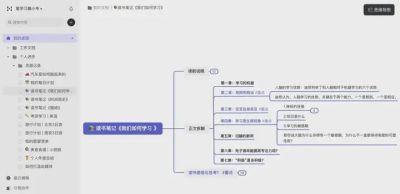 有哪些值得收藏的思维导图？ - 图画吧TUHUABA