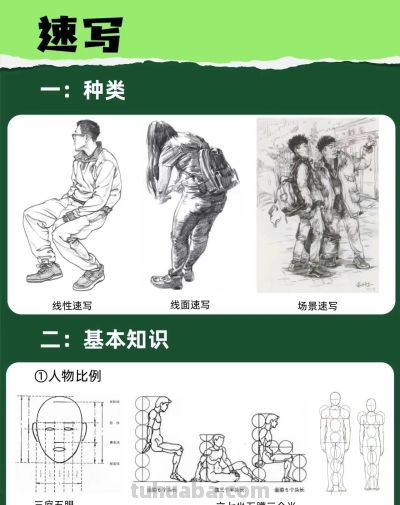 开封画室:美术集训三巨头素描、色彩、速写基础知识和工具 - 今日头条 开封画室:美术集训三巨头素描、色彩、速写基础知识和工具 - 图画吧TUHUABA