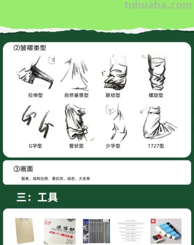 开封画室:美术集训三巨头素描、色彩、速写基础知识和工具 - 今日头条 开封画室:美术集训三巨头素描、色彩、速写基础知识和工具 - 图画吧TUHUABA