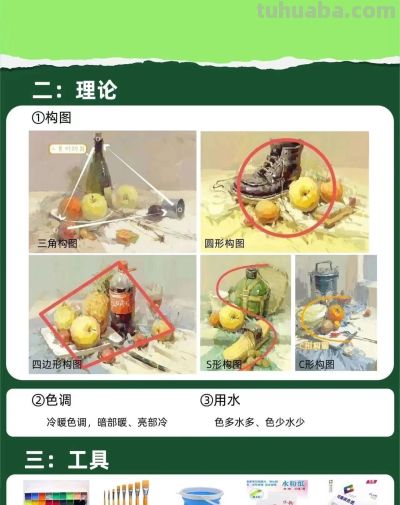 开封画室:美术集训三巨头素描、色彩、速写基础知识和工具 - 今日头条 开封画室:美术集训三巨头素描、色彩、速写基础知识和工具 - 图画吧TUHUABA
