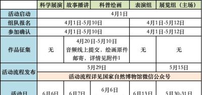 环球自然日| 2026年环球自然日北京地区活动开始啦！ - 图画吧TUHUABA