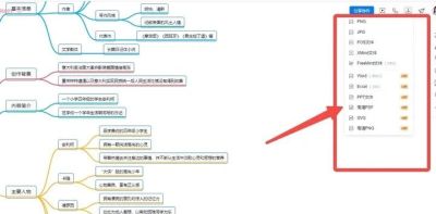 思维导图怎么画?分享给你脑图的7大用法! - 今日头条 思维导图怎么画?分享给你脑图的7大用法! - 图画吧TUHUABA