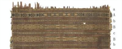 汉服发展史——盛世华章，衣冠鼎盛（隋唐）（下） - 图画吧TUHUABA