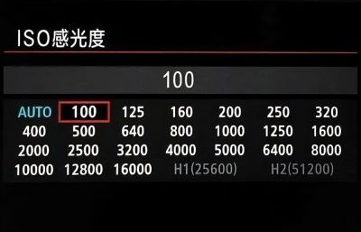 摄影教程｜这三点知识不会等于不会摄影 - 图画吧TUHUABA