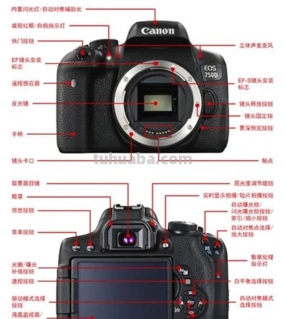 摄影教程｜这三点知识不会等于不会摄影 - 图画吧TUHUABA