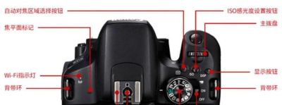 摄影教程｜这三点知识不会等于不会摄影 - 图画吧TUHUABA